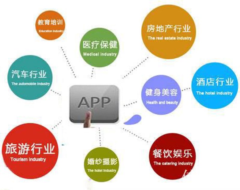 企业官网定制:塑造品牌形象的新工具